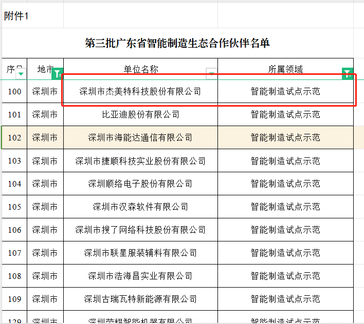 乐博28官网