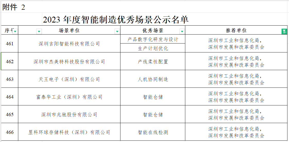 乐博28官网